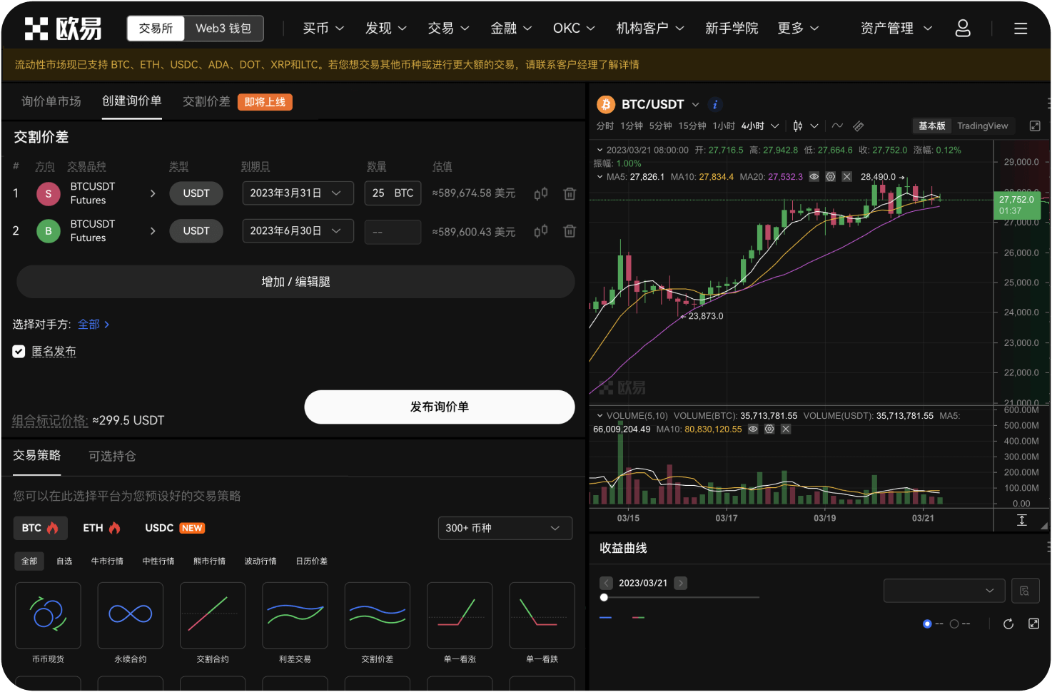 如何利用K线图进行仓位管理